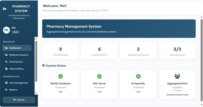 Pharmacy System